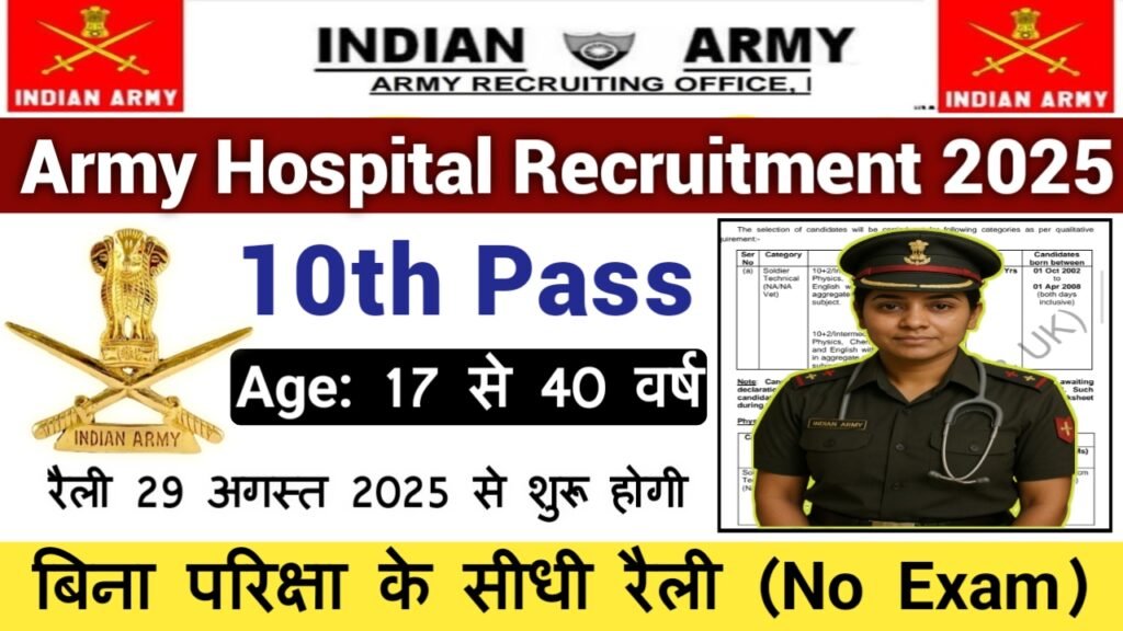 Army Military Hospital Recruitment 2025